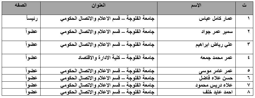 أ.د سمير ابو الفد